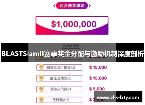 BLASTSlamII赛事奖金分配与激励机制深度剖析
