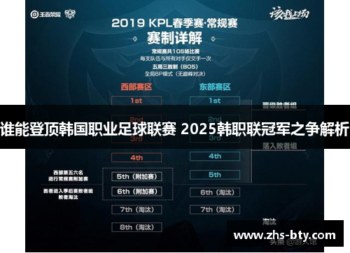 谁能登顶韩国职业足球联赛 2025韩职联冠军之争解析